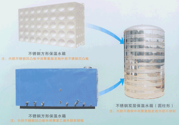保温水箱
